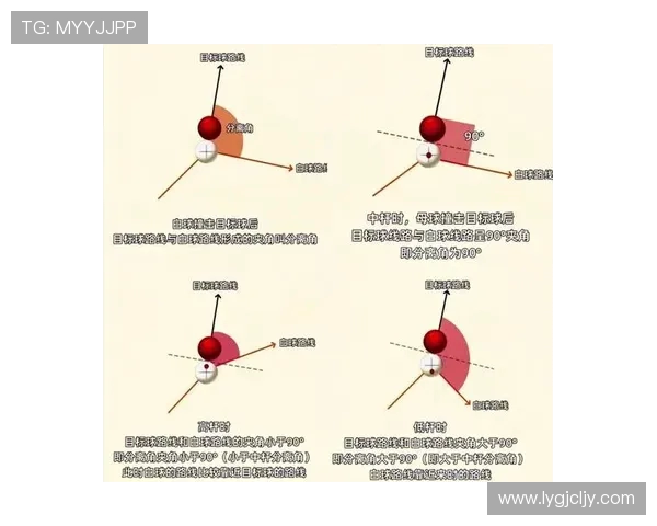 以台球为纽带探索运动技巧与心理博弈的完美融合之道