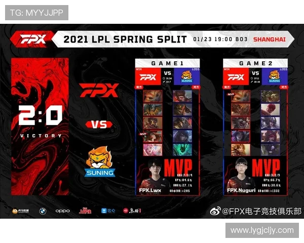 英雄联盟深度解析：探讨FPX战队选手的个人能力与团队协作