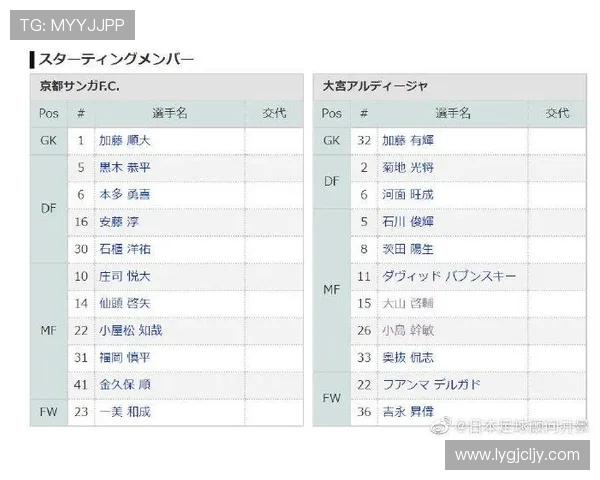 大宫松鼠与不死鸟的奇幻对决谁将成为最终的胜者
